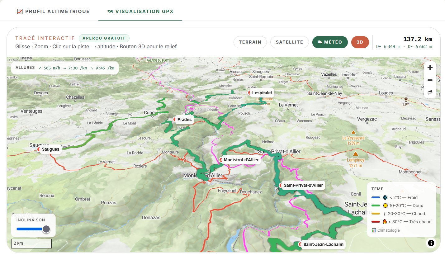 Le tracé en 3D, avec météo et inclinaison.